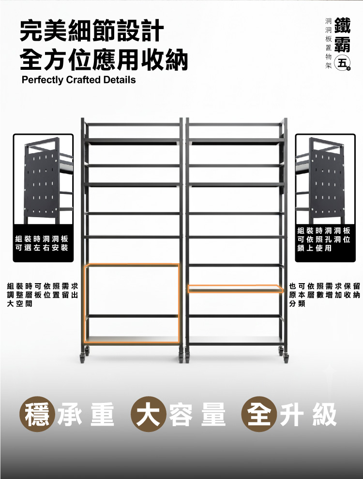 【ANDYMAY2】鐵霸全碳鋼耐重洞洞板收納架-65寬五層(OH-K129)
