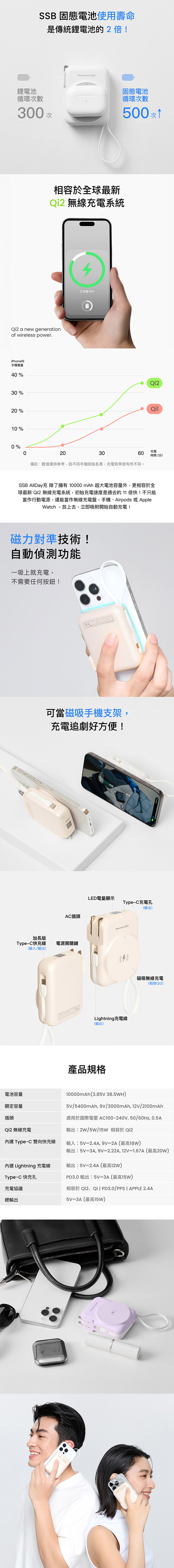 【PhotoFast】SSB AllDay充 多功能固態行動電源10000mAh  AllDay防爆充