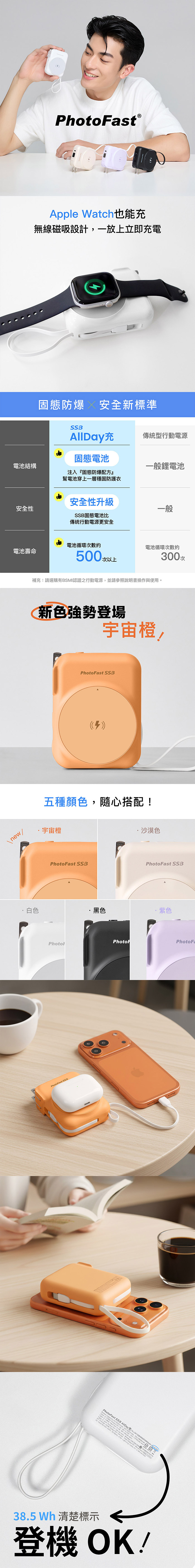 【PhotoFast】SSB AllDay充 多功能固態行動電源10000mAh  AllDay防爆充