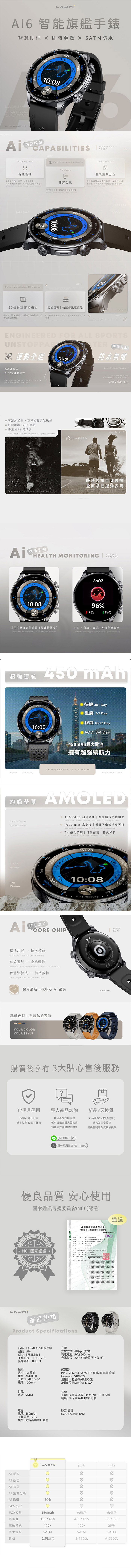 【LARMI樂米】智能手錶 Ai6 (AI智慧助理/即時翻譯/超清晰螢幕/5ATM防水 )