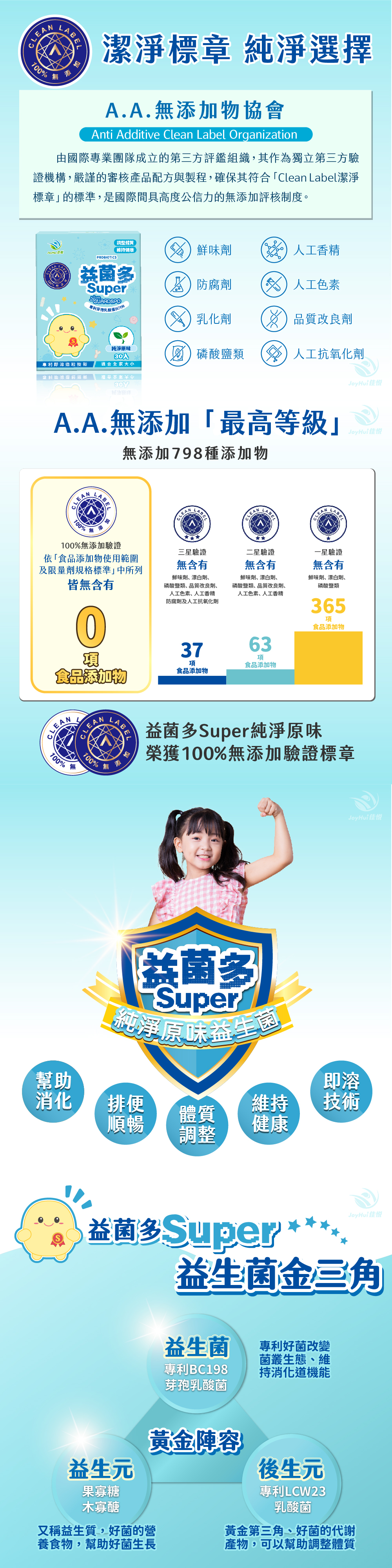 【JoyHui佳悅】益菌多Super純淨原味│100%無添加驗證益生菌 30包/盒(全家益生菌+兒童益生菌+BC198&LCW23益生菌)