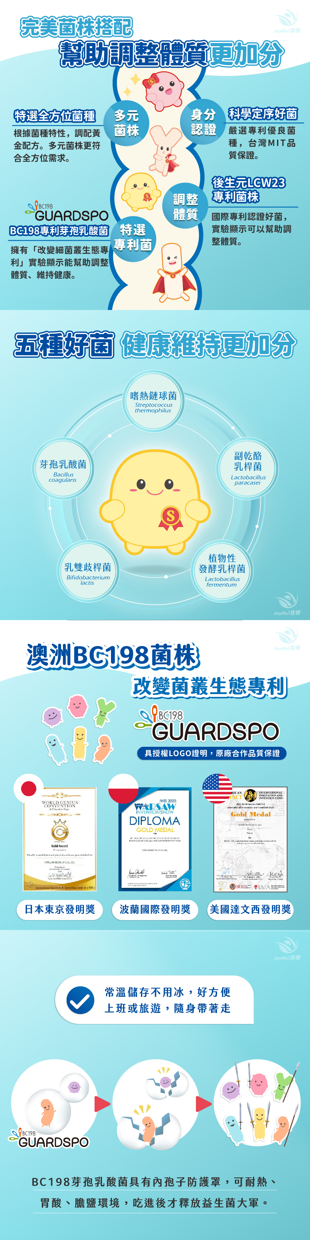 【JoyHui佳悅】益菌多Super純淨原味│100%無添加驗證益生菌 30包/盒(全家益生菌+兒童益生菌+BC198&LCW23益生菌)