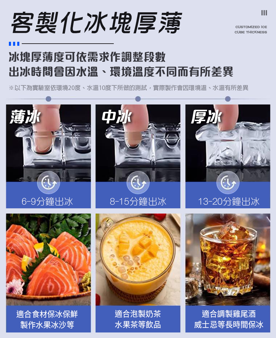 日產40KG 36冰格 兩用型製冰機 可接桶裝水/自來水 110V 商用製冰機 製冰