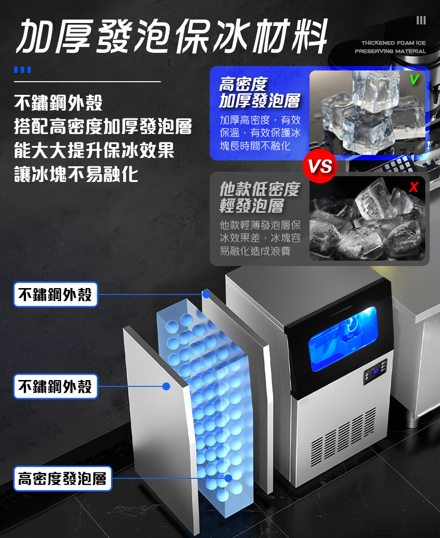 日產40KG 36冰格 兩用型製冰機 可接桶裝水/自來水 110V 商用製冰機 製冰