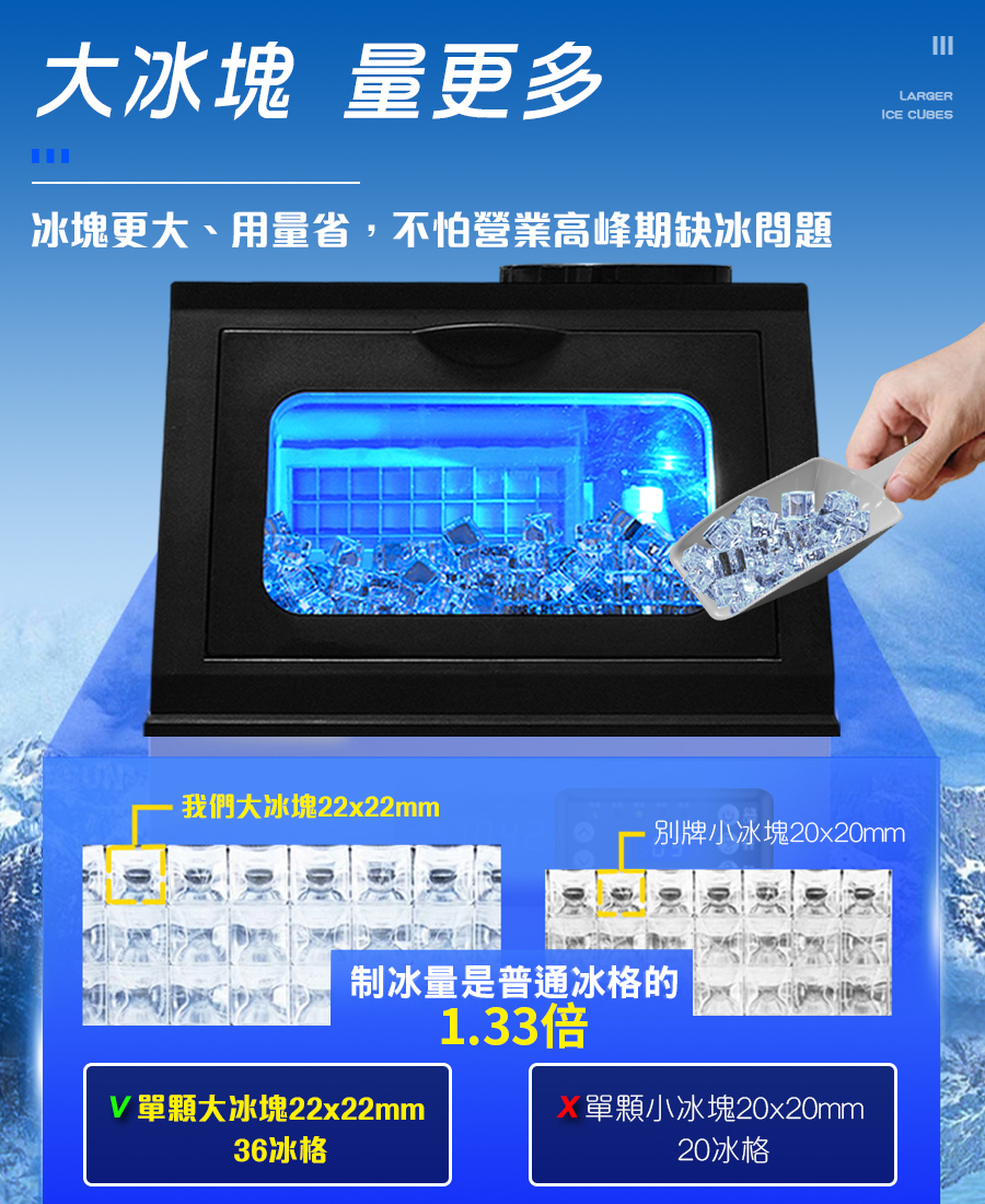 日產40KG 36冰格 兩用型製冰機 可接桶裝水/自來水 110V 商用製冰機 製冰