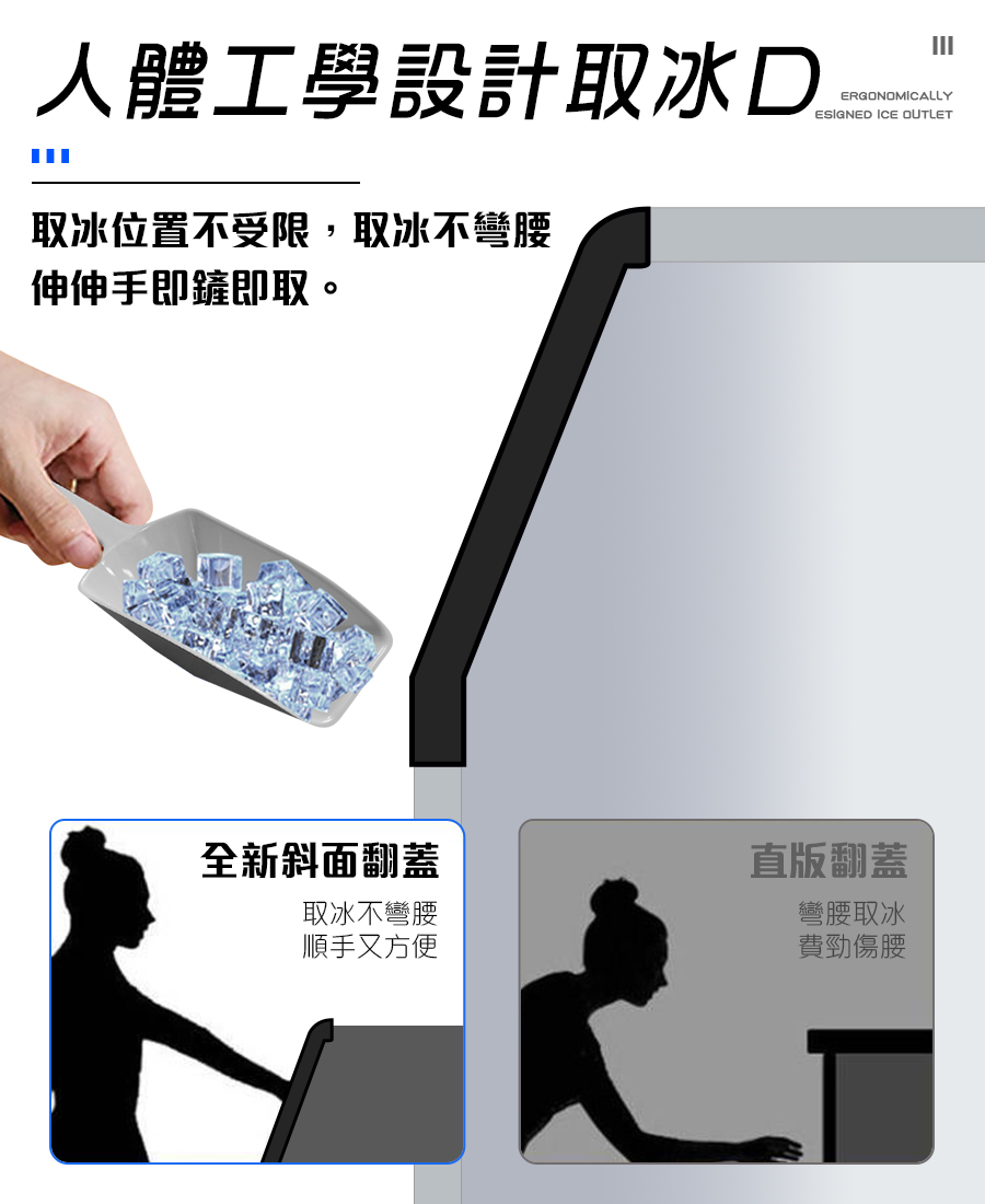 日產40KG 36冰格 兩用型製冰機 可接桶裝水/自來水 110V 商用製冰機 製冰