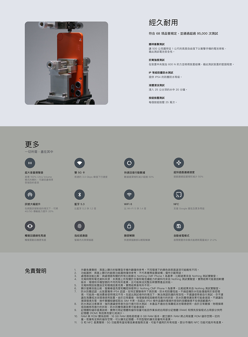 CMF Phone 2 Pro (8G/256G) 5G 6.67吋智慧手機-贈藍牙耳機(送完為止)+25W雙孔快充頭+掛繩+韓版收納包+指環支架+奈米噴劑