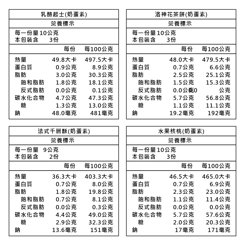 【愛不囉嗦】馬騰富貴 綜合餅乾年糖禮盒-附提袋 附北港朝天宮 平安符