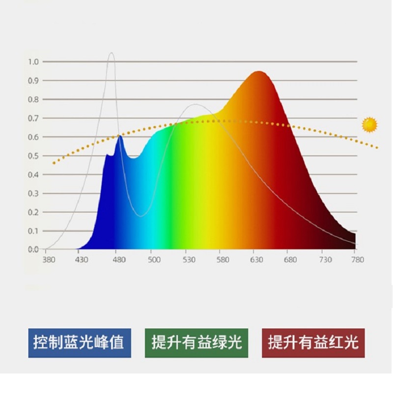 USB觸控折疊LED檯燈 充電插電兩用 抗藍光防頻閃摺疊抬燈 三種光觸摸無極調光 護眼閱讀台燈