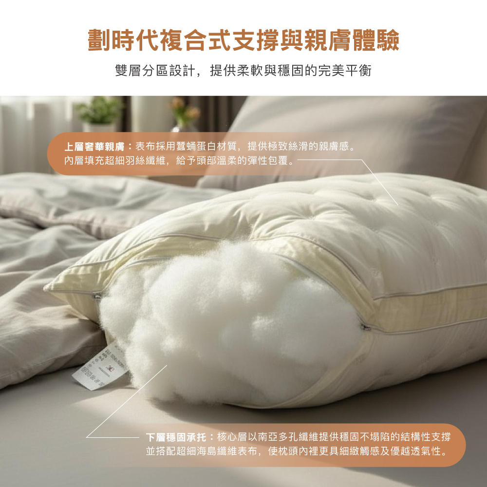 【BEST】韓國蠶蛹蛋白枕