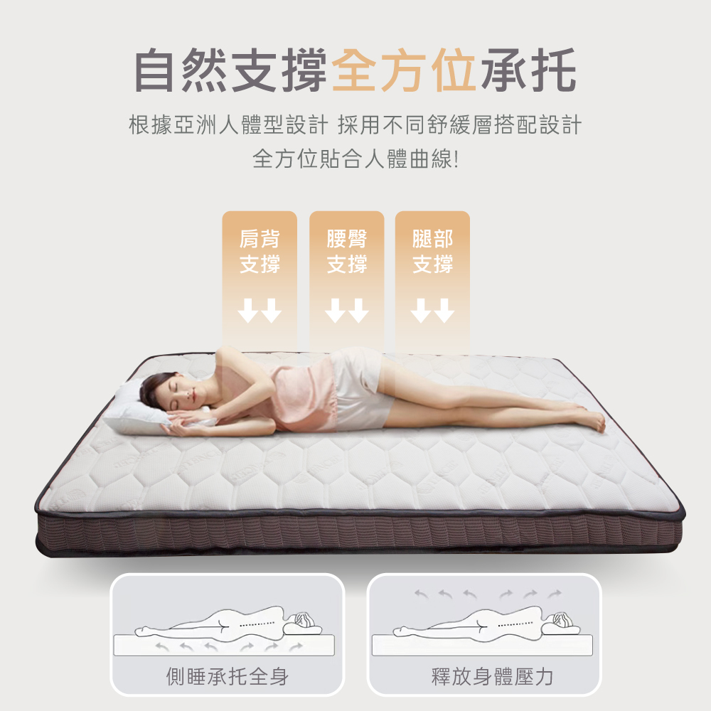 天絲3D透氣獨立筒10cm床墊 / 薄型彈簧床墊