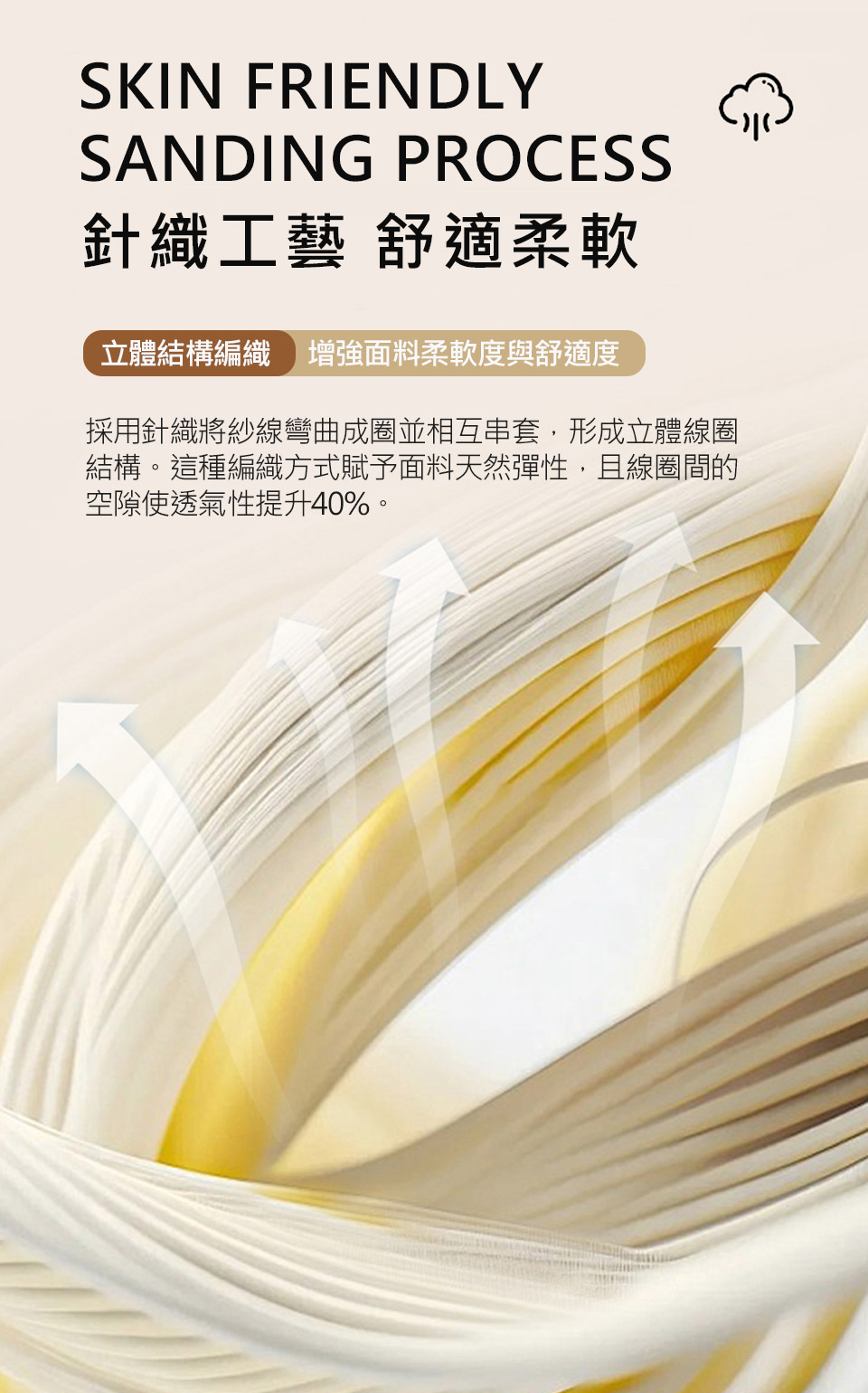 針織泡泡絨雲朵暖被1入 花色任選(150x200cm/安撫豆豆被/直接蓋/可水洗/棉被/冬被/蓋毯)