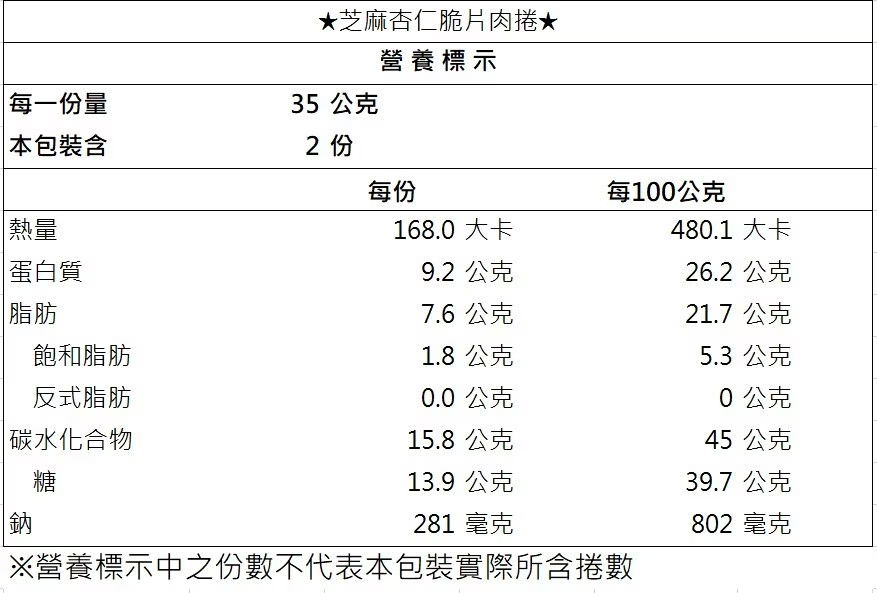 【黑橋牌】享口福海陸三饗運禮盒2件組
