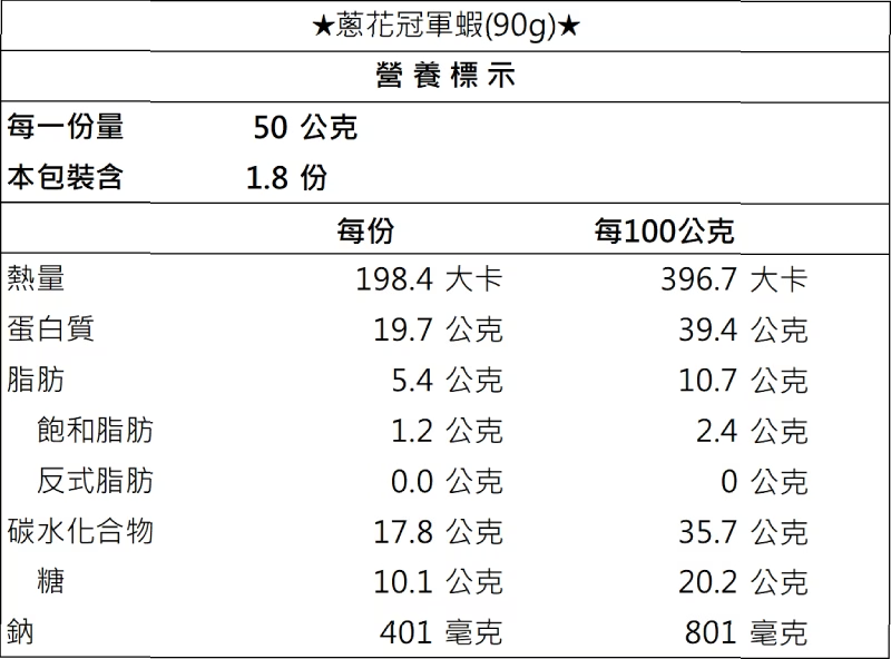 【黑橋牌】享口福海陸三饗運禮盒2件組