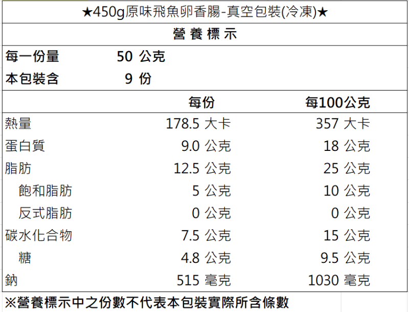 【黑橋牌】風味酒香腸禮盒D，2件組