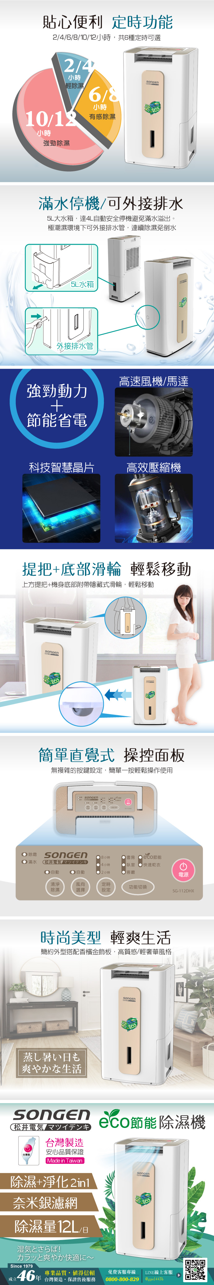 【日本SONGEN】松井節能清淨除溼機(SG-112DHX)