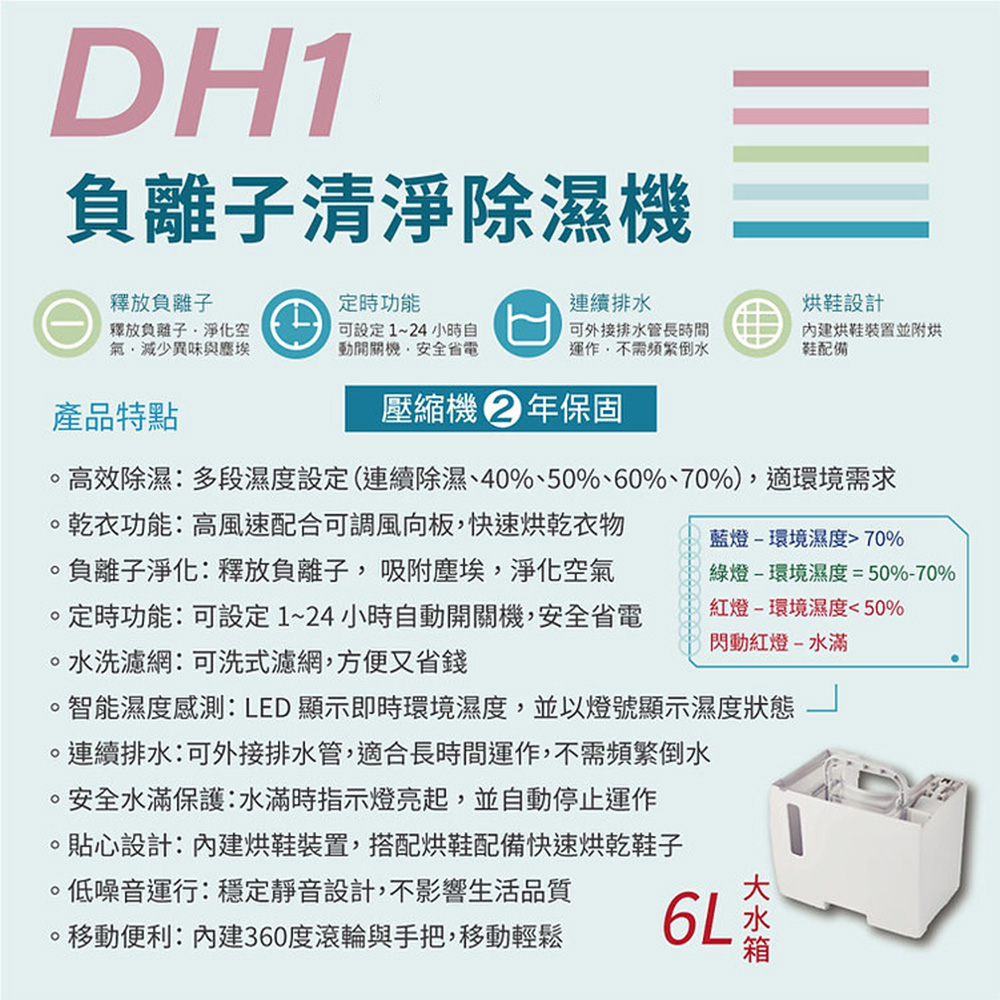 【Opure 臻淨】負離子清淨除濕機 DH1