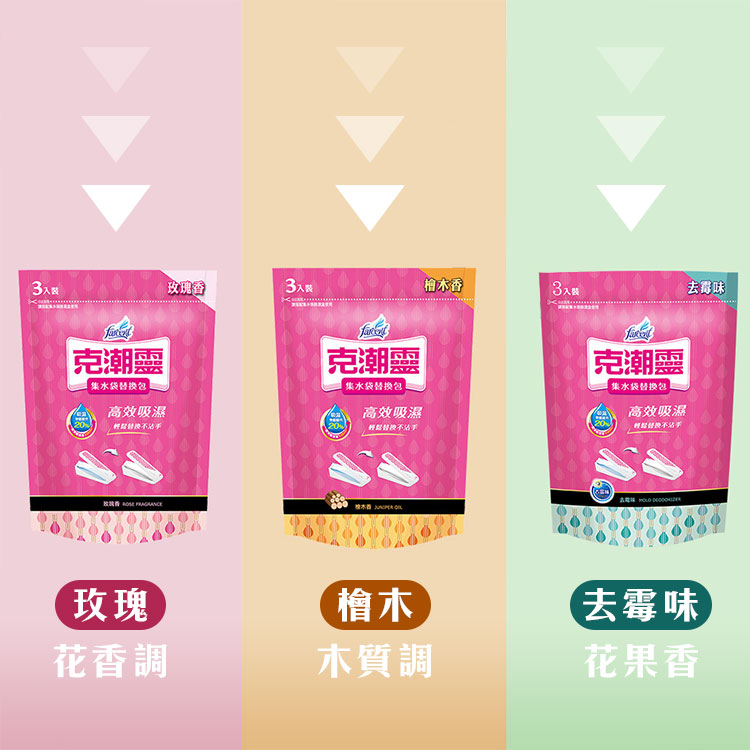 【克潮靈】集水袋補充包(3入裝) 