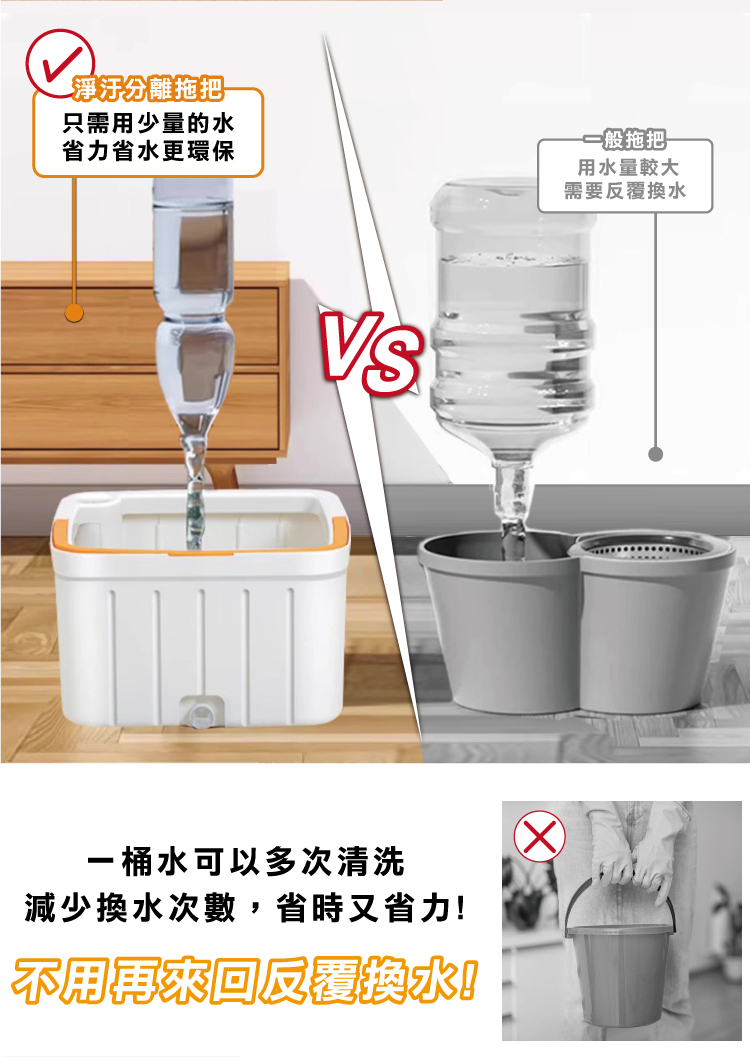 【ANDYMAY】輕清拖淨汙分離旋轉拖把/三角縫隙拖把/掃清新掃把組(OH-W500)