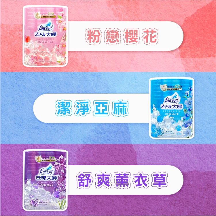 【花仙子】去味大師消臭晶球(350ml)