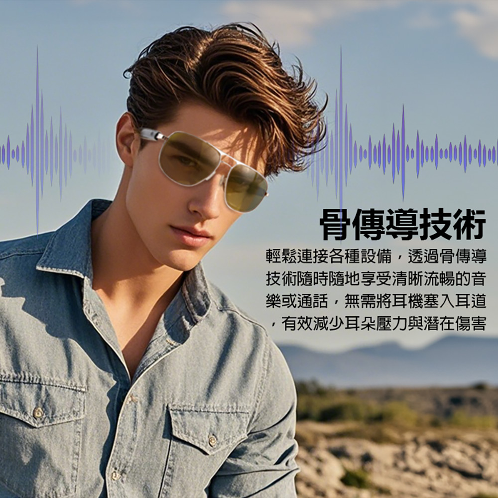 IS-S02 智能變色藍芽眼鏡(全系列雙基板+TWS立體音雙聲道 骨傳導技術 寶利徠鏡片)