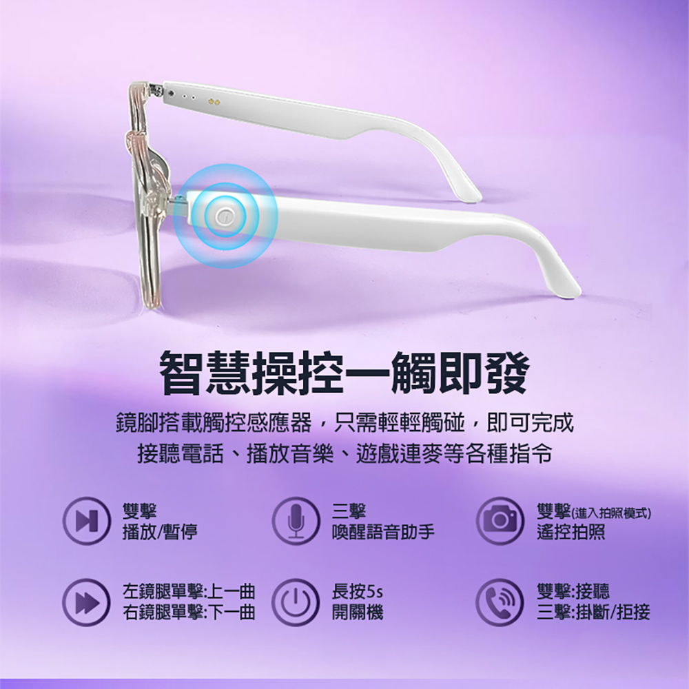 IS-S03 智能變色藍芽眼鏡(全系列雙基板+TWS立體音雙聲道 骨傳導技術寶利徠鏡片)