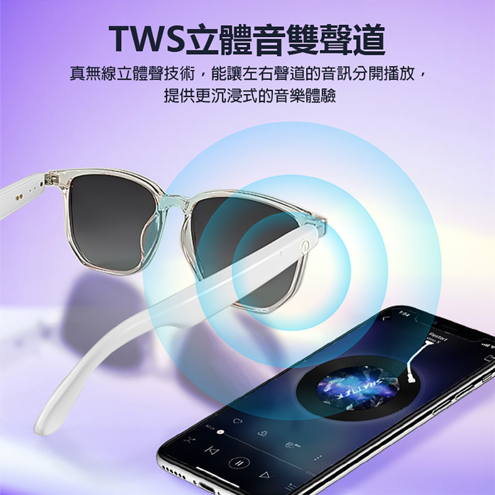 IS-S03 智能變色藍芽眼鏡(全系列雙基板+TWS立體音雙聲道 骨傳導技術寶利徠鏡片)