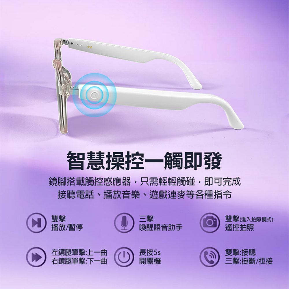 IS-S03 AI版 智能變色藍芽眼鏡(全系列雙基板+TWS立體音雙聲道 骨傳導技術寶利徠鏡片)