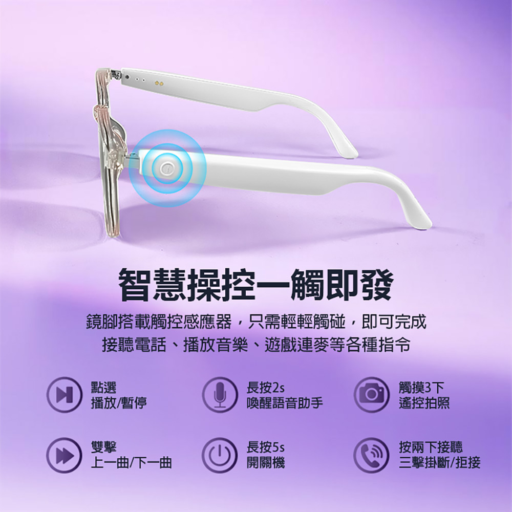 IS-S03 AI版 智能變色藍芽眼鏡(全系列雙基板+TWS立體音雙聲道 骨傳導技術寶利徠鏡片)