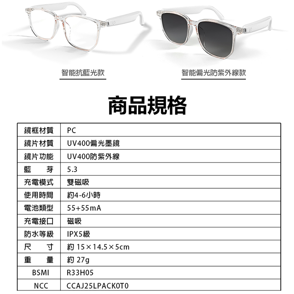 IS-S03 AI版 智能變色藍芽眼鏡(全系列雙基板+TWS立體音雙聲道 骨傳導技術寶利徠鏡片)
