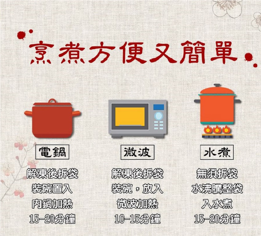 2026馬上開運 小資三品 預購年菜組