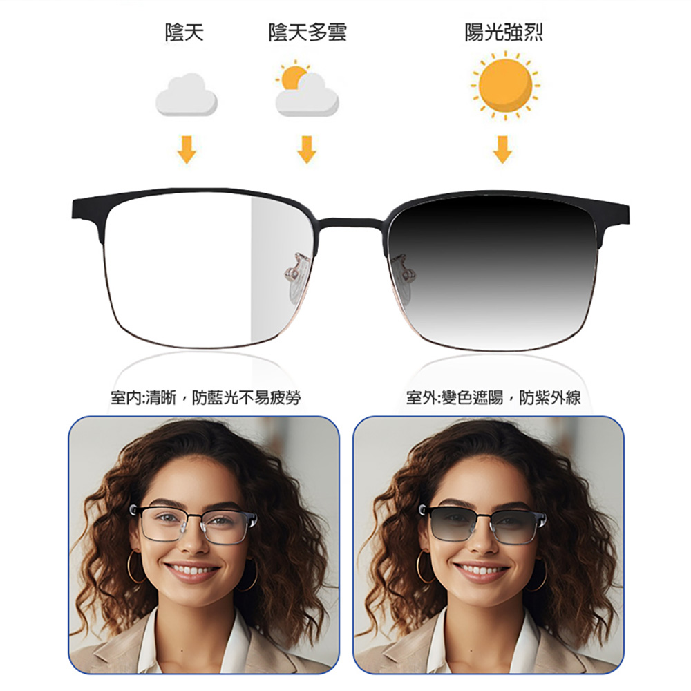 IS-S06 AI版 智能變色藍芽眼鏡(全系列雙基板+TWS立體音雙聲道 骨傳導技術寶利徠鏡片)