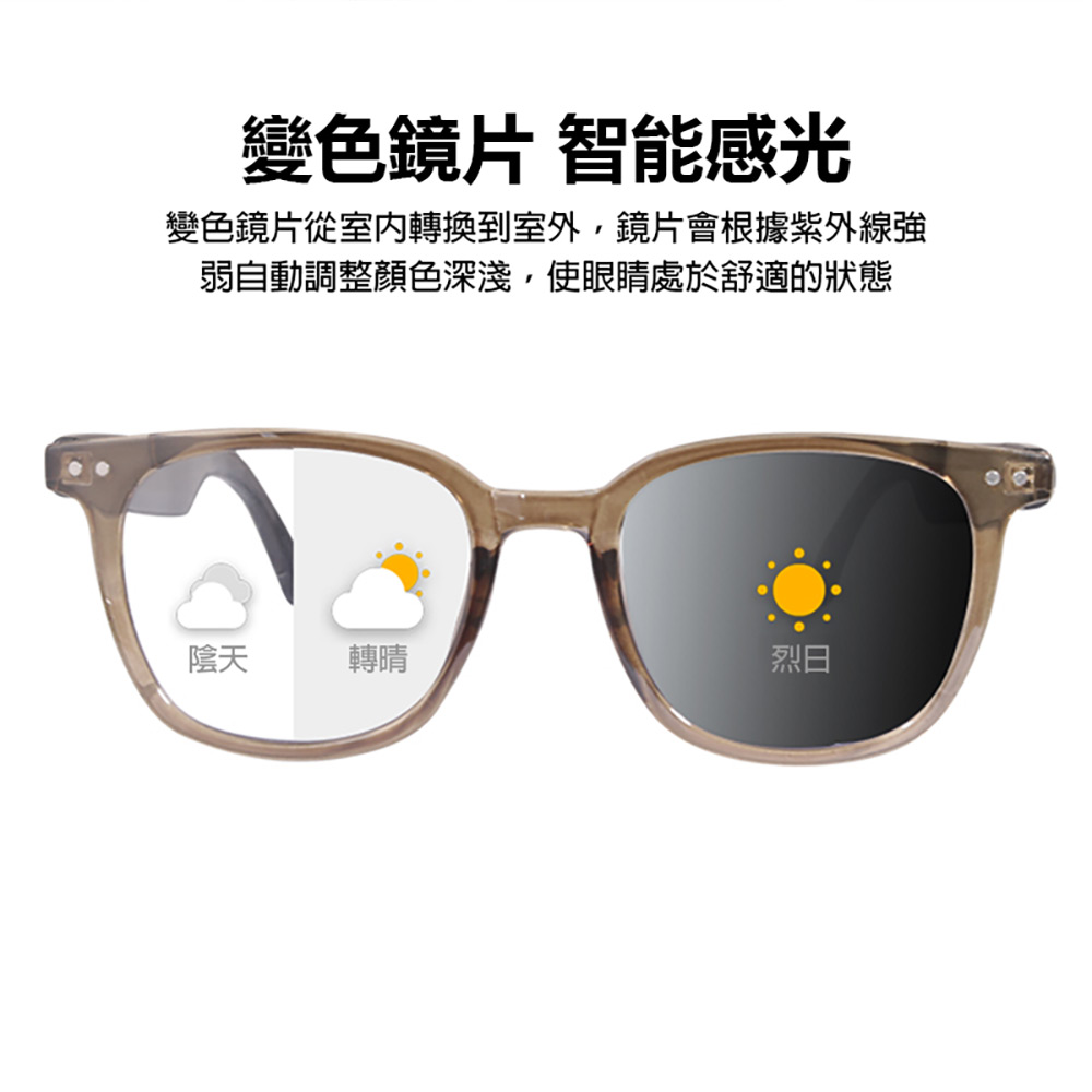 IS-S07 智能變色藍芽眼鏡(通過SGS認證全系列雙基板+TWS立體音雙聲道 骨傳導技術寶利徠鏡片)