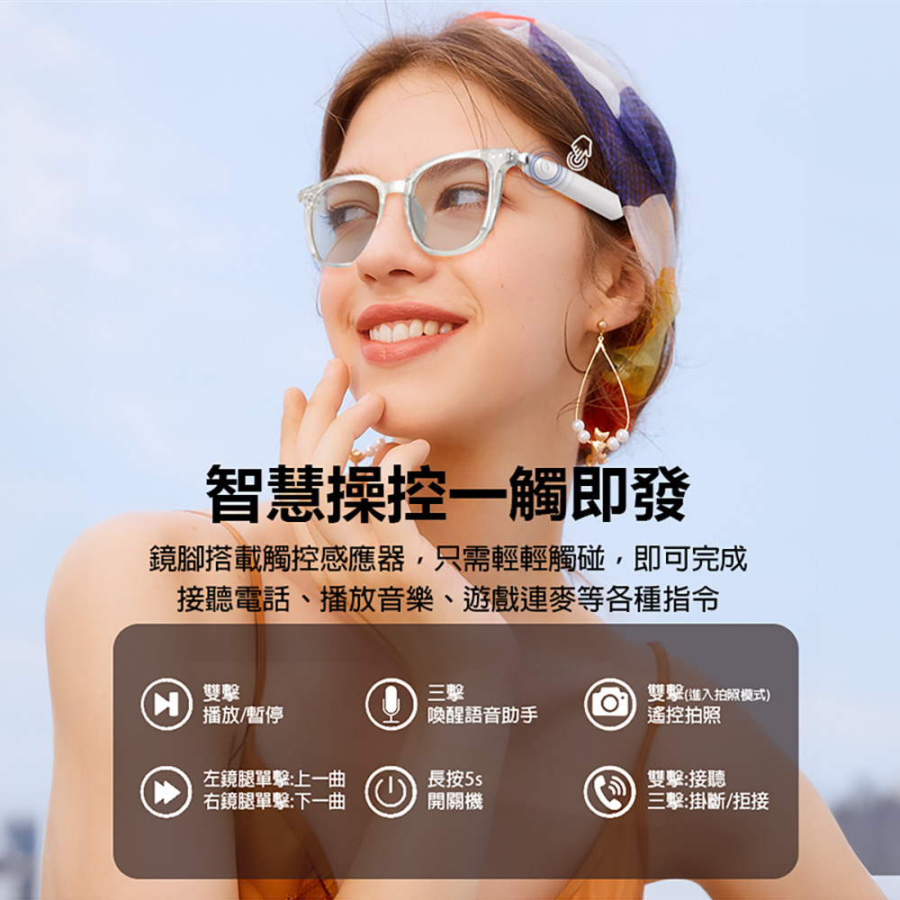 IS-S07 AI版 智能變色藍芽眼鏡(通過SGS認證全系列雙基板+TWS立體音雙聲道 骨傳導技術寶利徠鏡片)