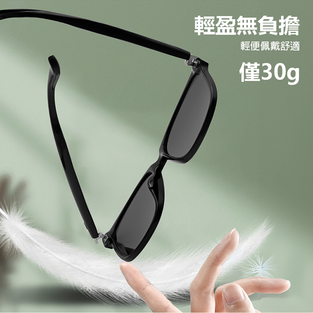 IS-S08 智能變色藍芽眼鏡(全系列雙基板+TWS立體音雙聲道 骨傳導技術 寶利徠鏡片)