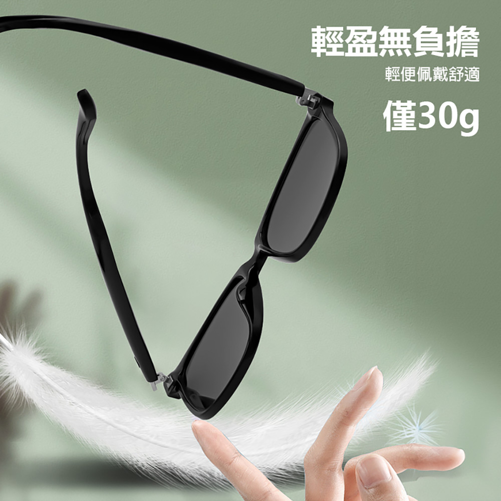 IS-S08 AI版 智能變色藍芽眼鏡(全系列雙基板+TWS立體音雙聲道 骨傳導技術寶利徠鏡片)