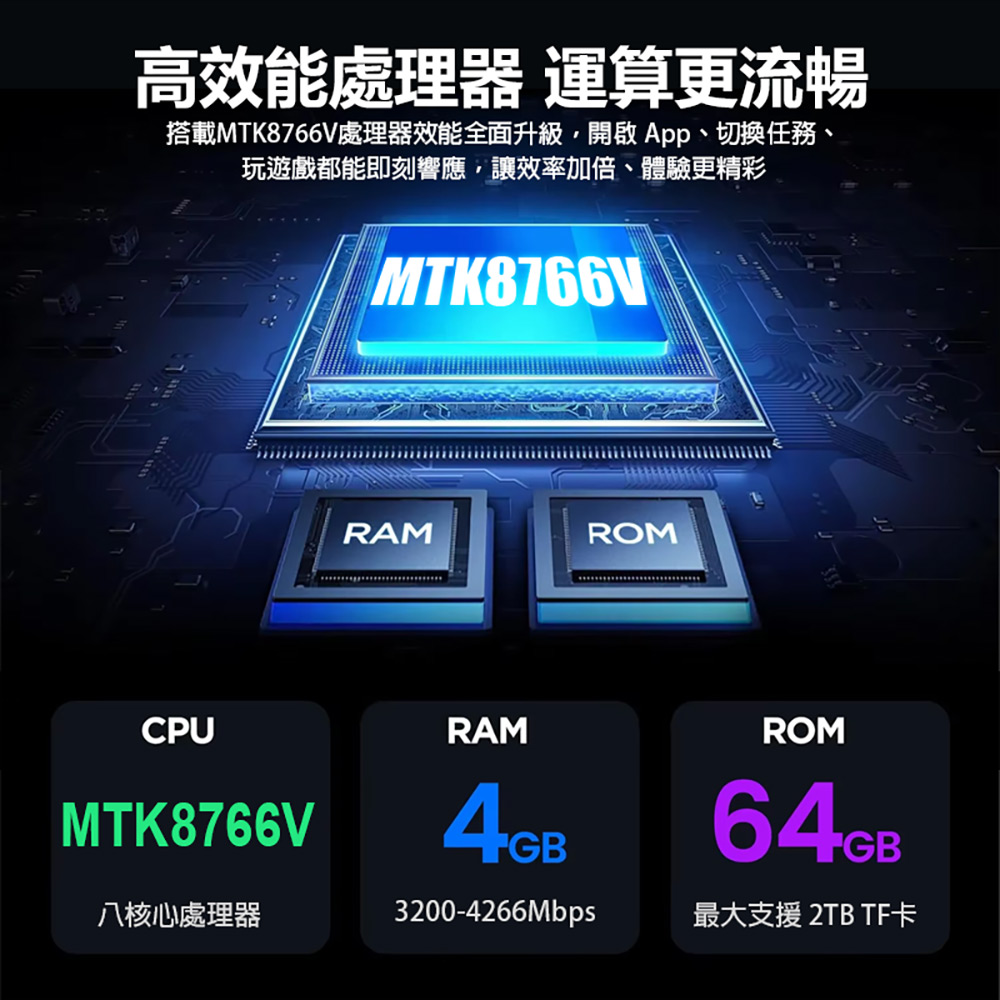 LIBO HK-PRO11 4G LTE 10.8吋平板電腦 4G/64G 附豪華大全配(聯發科八核心 安卓12 IPS大螢幕 雙卡雙待)