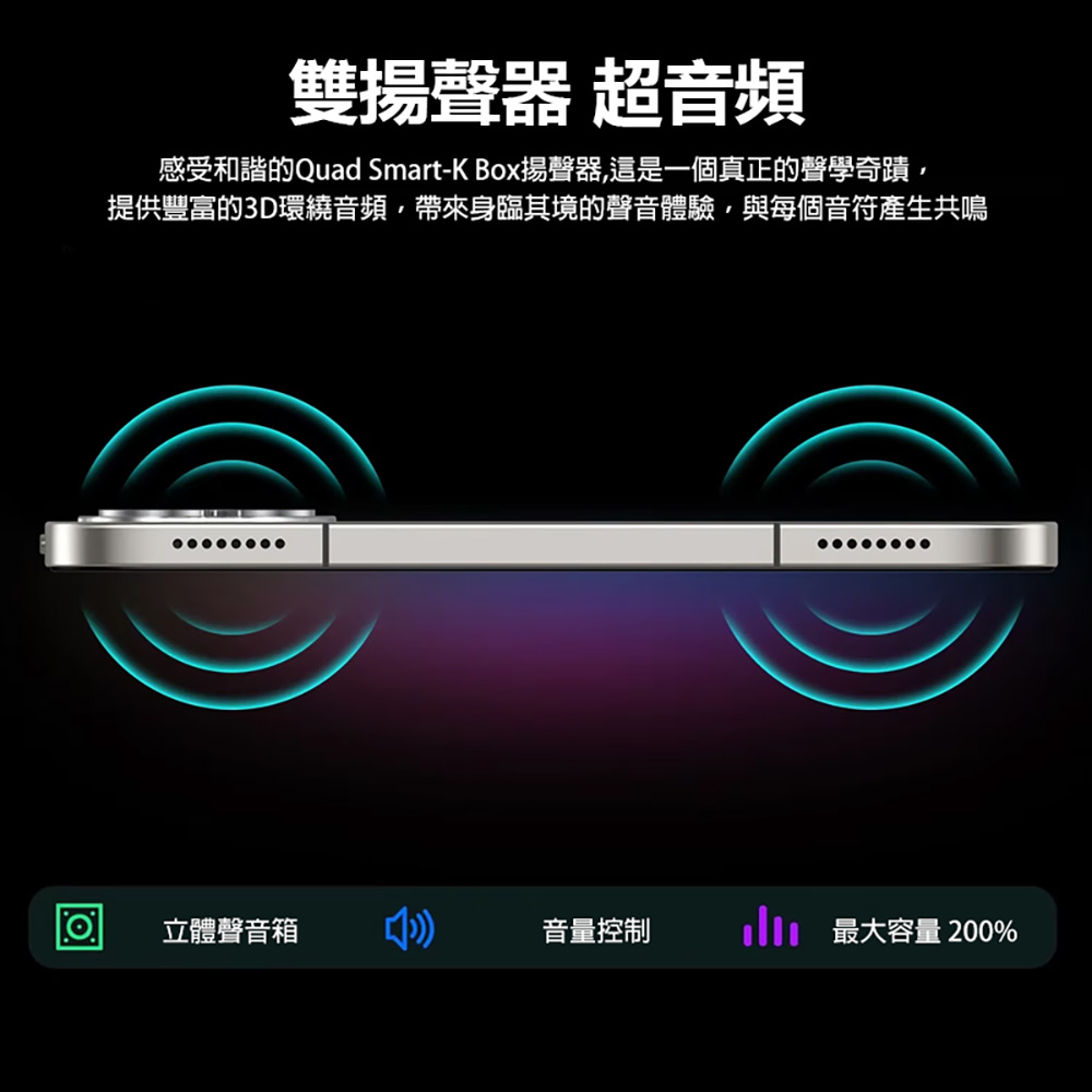 LIBO HK-PRO11 4G LTE 10.8吋平板電腦 4G/64G 附豪華大全配(聯發科八核心 安卓12 IPS大螢幕 雙卡雙待)