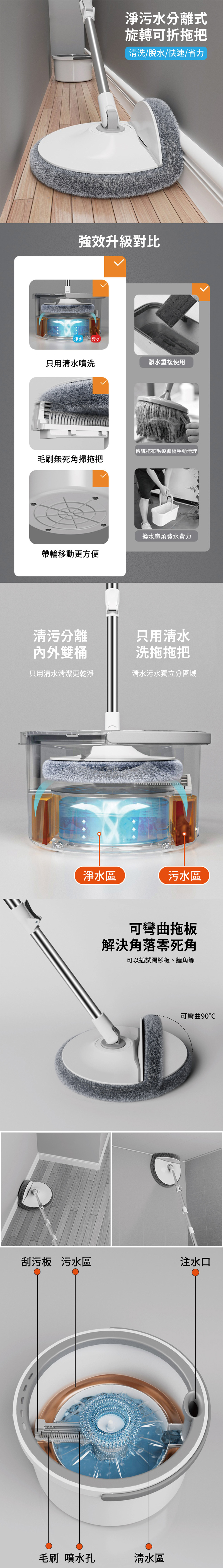 【APEX】 淨污水分離式旋轉可拆拖把 (一桶兩布)