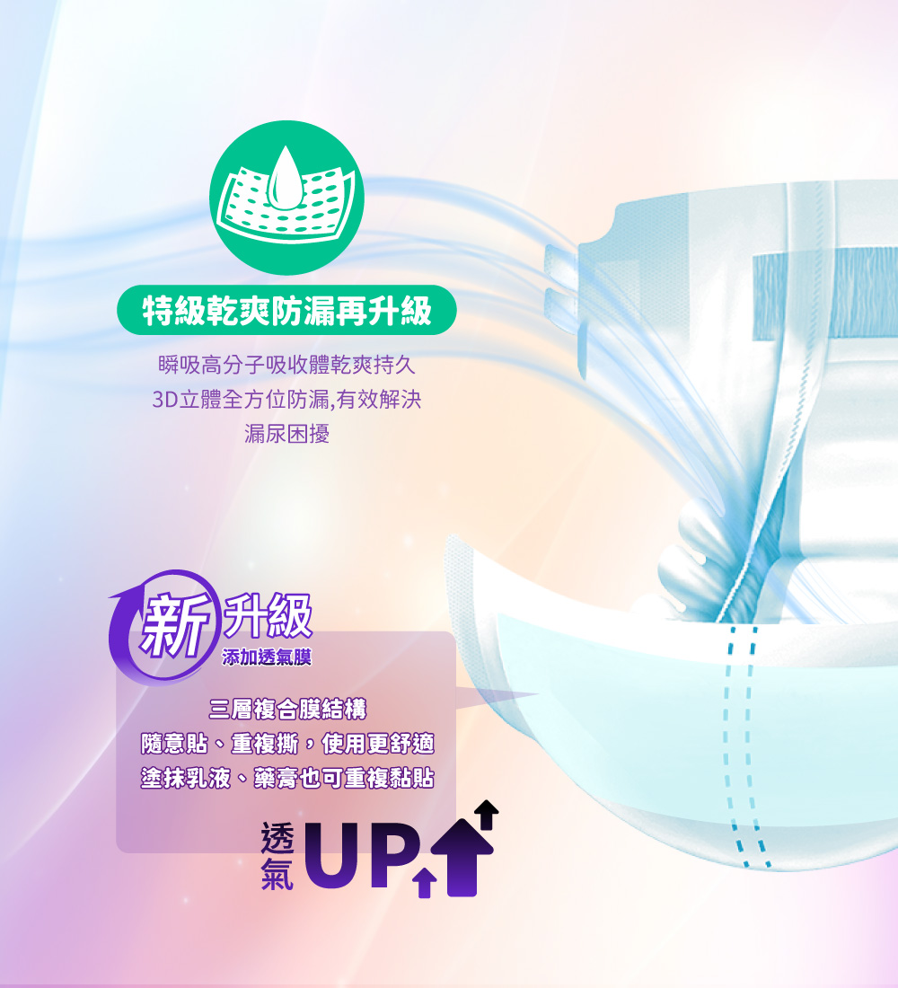 【包寧安】乾爽防漏 成人紙尿褲 (M-L/L-XL)
