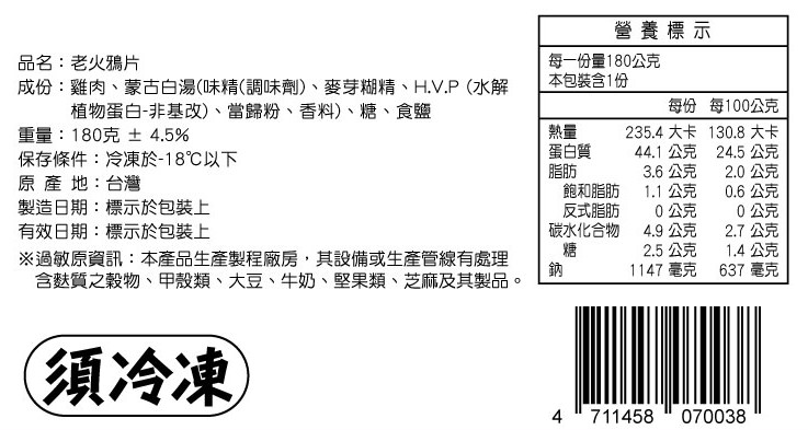 【原來是洋蔥】招牌舒肥雞胸 180G