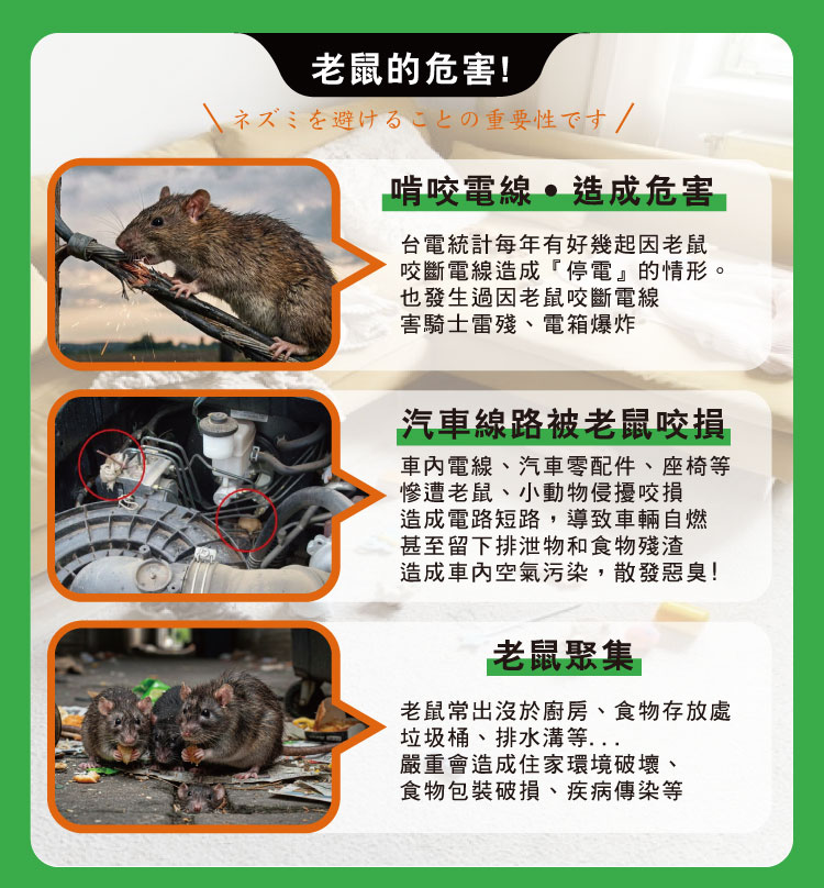 【HAPPY HOUSE快樂屋】第一強效防鼠凝膠500ml