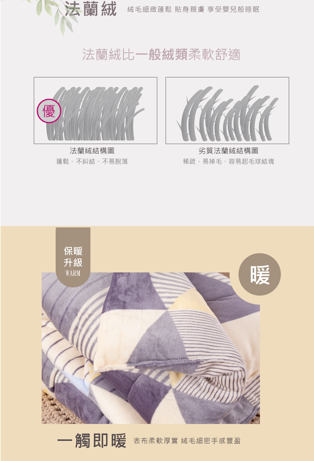 台灣製 法蘭絨雙面暖暖被150x190cm(多款) 鋪棉被胎 保暖被子 可水洗