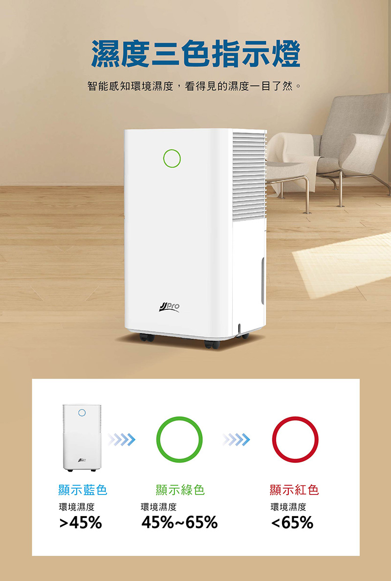 【JJPRO 家佳寶】6L除濕機 2026最新一級能效 ★節能補助退稅(JPDH01B)