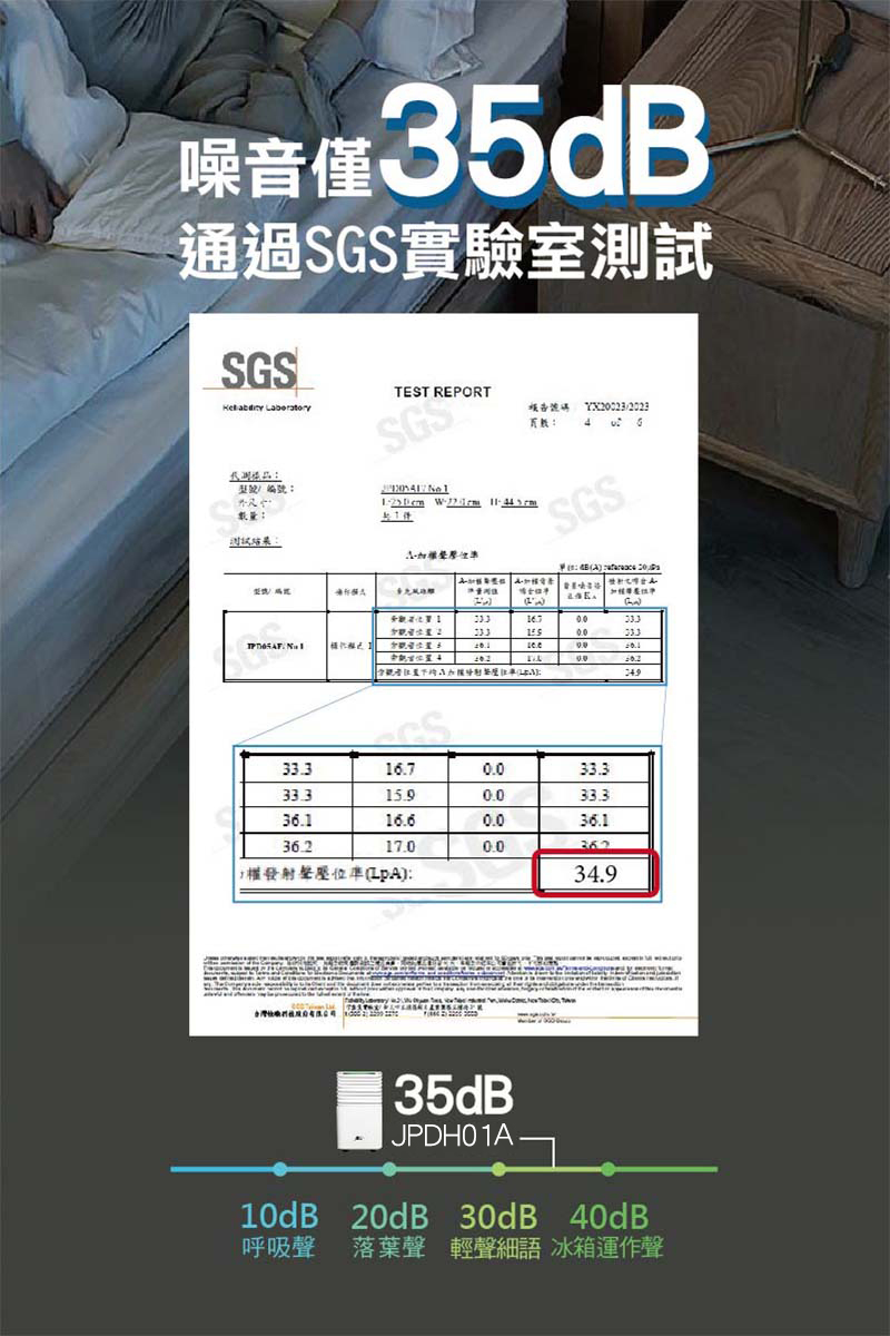 【JJPRO 家佳寶】6L除濕機 2026最新一級能效 ★節能補助退稅 (JPDH01A)