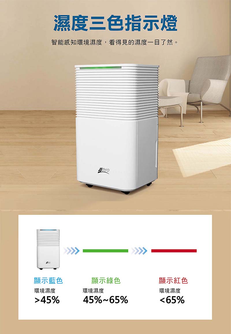 【JJPRO 家佳寶】6L除濕機 2026最新一級能效 ★節能補助退稅 (JPDH01A)