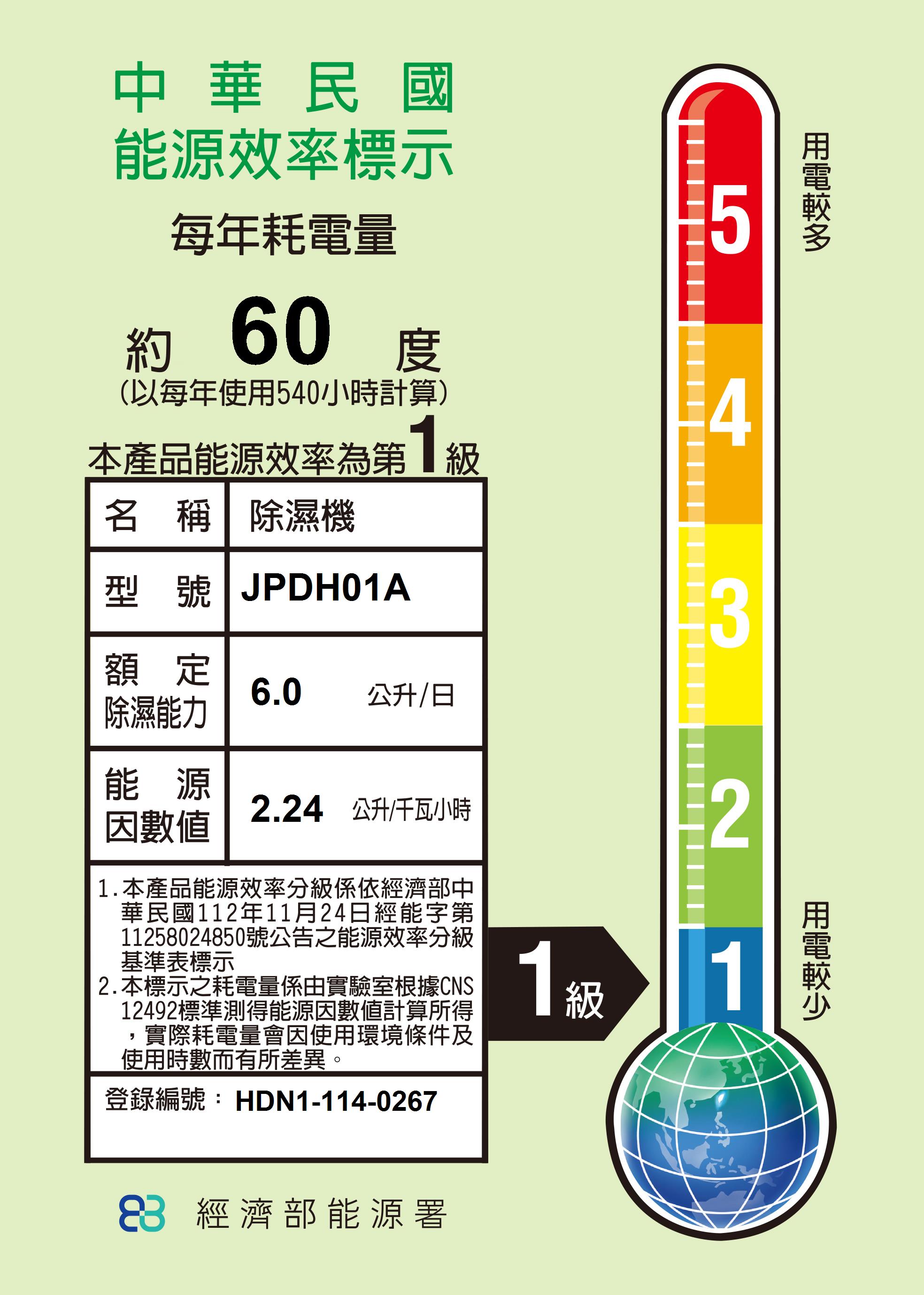 【JJPRO 家佳寶】6L除濕機 2026最新一級能效 ★節能補助退稅 (JPDH01A)