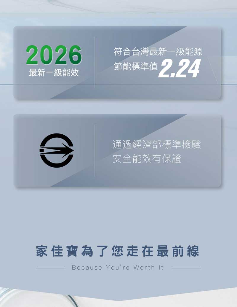 【JJPRO 家佳寶】6L除濕機 2026最新一級能效 ★節能補助退稅 (JPDH02B)