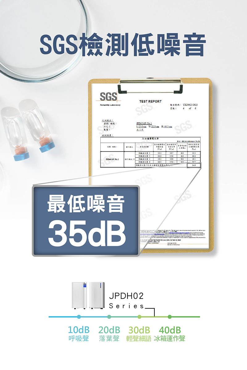 【JJPRO 家佳寶】6L除濕機 2026最新一級能效 ★節能補助退稅 (JPDH02B)