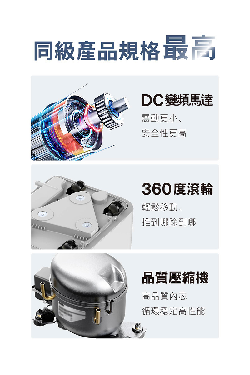 【JJPRO 家佳寶】6L除濕機 2026最新一級能效 ★節能補助退稅 (JPDH02B)